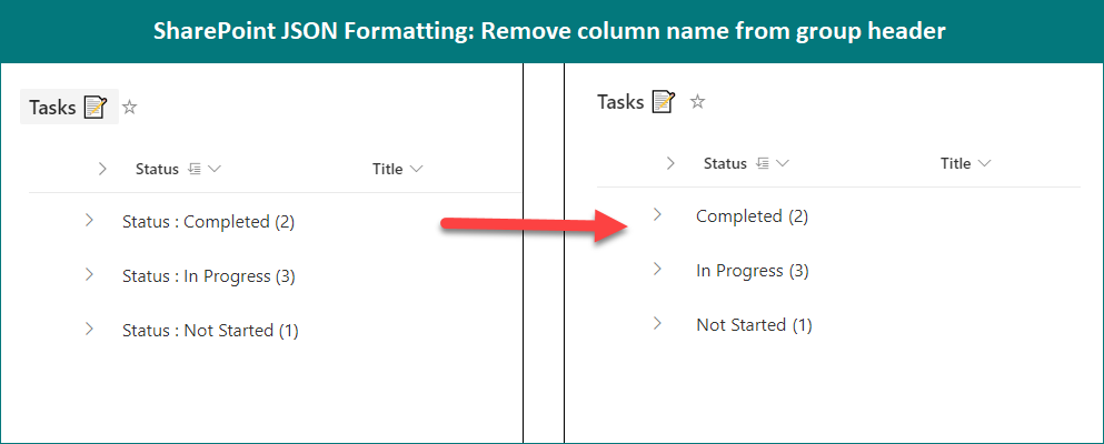 SharePoint JSON Formatting: Remove column name from group header